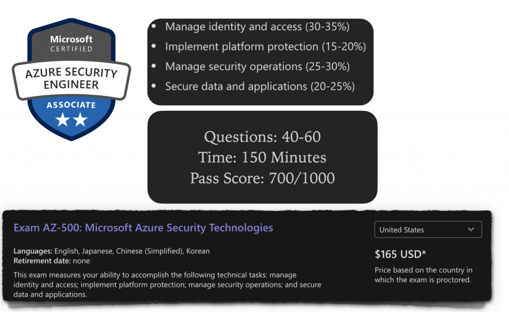 Professional-Cloud-Security-Engineer試験合格攻略