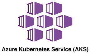 Azure-Kubernetes-Service