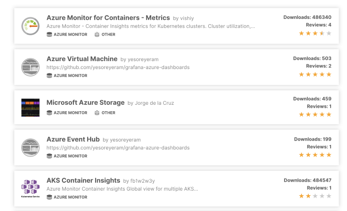 Azure-Monitor-for-Containers-13